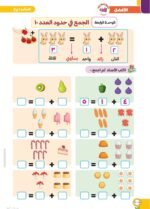 كتاب الأفضل في الحساب - الصورة 5