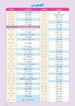 ⁦الحروف العربية⁩ - الصورة ⁦2⁩