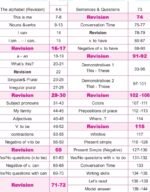 ⁦Light grammar for KG2⁩ - الصورة ⁦3⁩