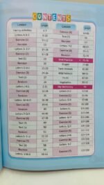 ⁦letters KG1⁩ - الصورة ⁦7⁩